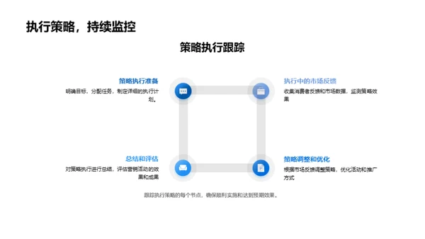 小寒节气营销攻略