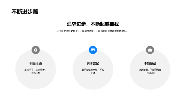 四年级我们的篇章