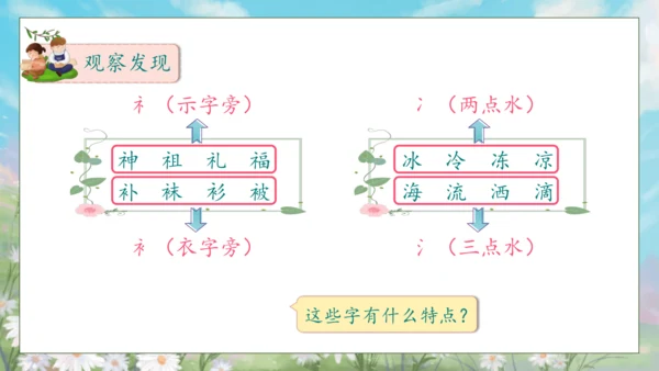 【核心素养】部编版语文二年级下册-语文园地八 第2课时（课件）