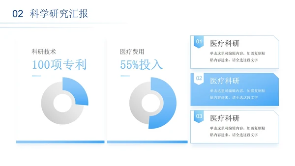蓝色渐变科技科研医学报告PPT模板
