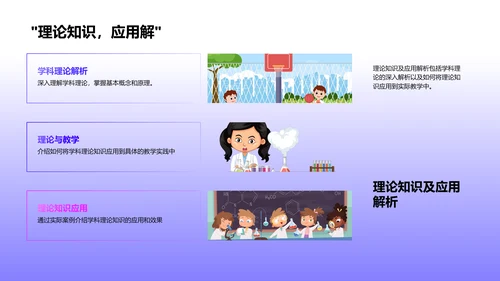 学科理解与成绩提升PPT模板