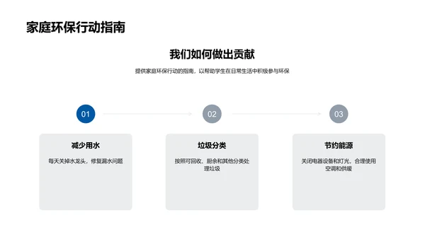 校园环保实践PPT模板