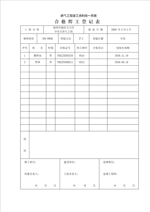 中压竣工资料