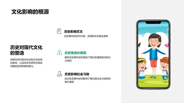 历史与现实交融PPT模板