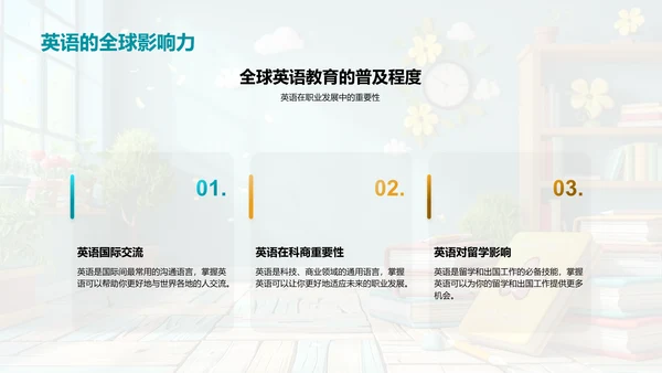 提升英语学习效果PPT模板