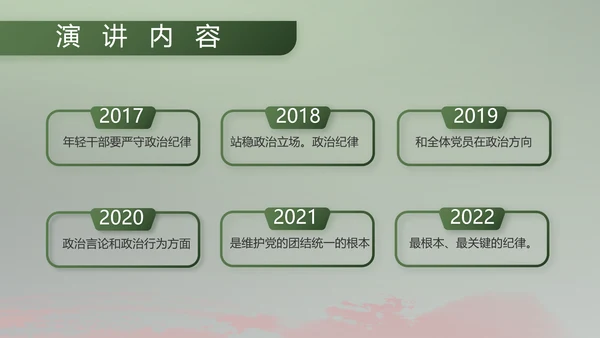 八一部队军事工作总结汇报动态PPT