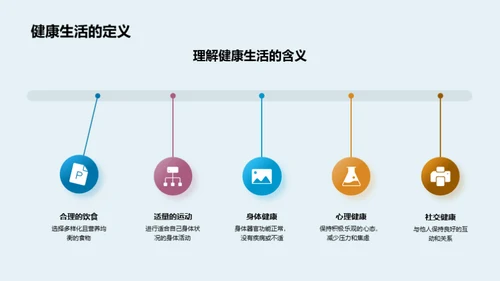 健康生活实践探究