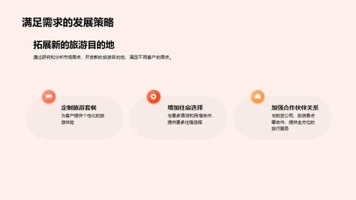 旅程中的力量