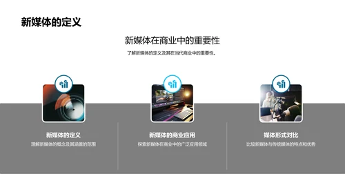 新媒体商业价值提升PPT模板