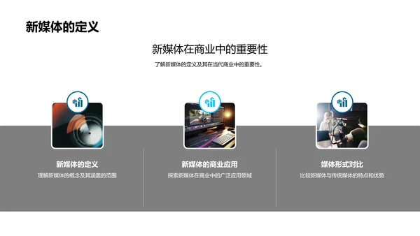 新媒体商业价值提升PPT模板