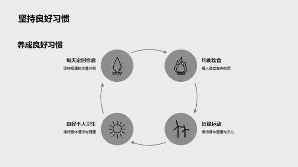 健康生活，从我做起