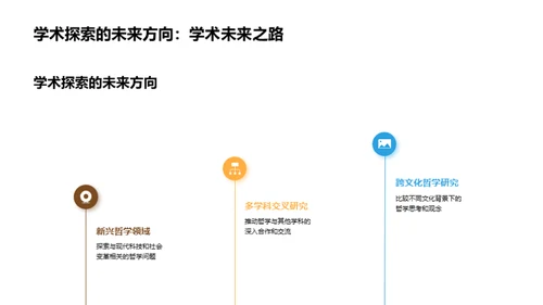 哲学研究之旅