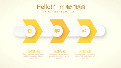 手绘向日葵心理健康教育心得体会动态PPT模板
