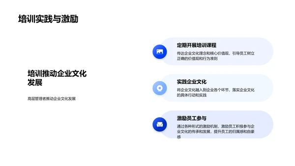 企业文化培训报告PPT模板