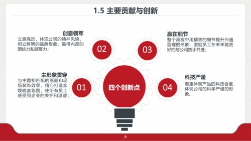 档案袋大学生毕业论文答辩PPT