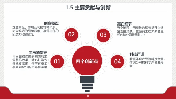 档案袋大学生毕业论文答辩PPT