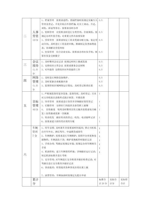 2016年制药厂绩效考核管理制度.docx