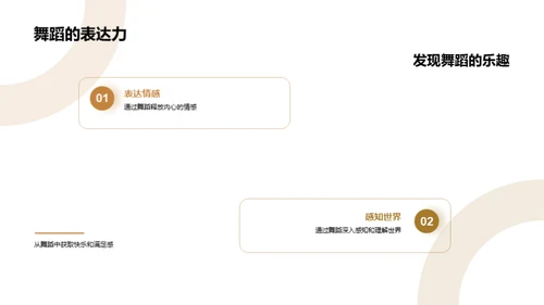舞蹈艺术深度解读