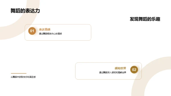 舞蹈艺术深度解读