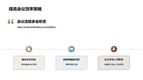 提升会议效率策略