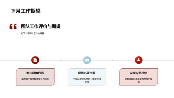 游戏团队力量解析