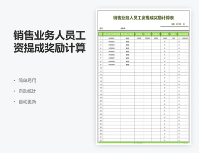 销售业务人员工资提成奖励计算表