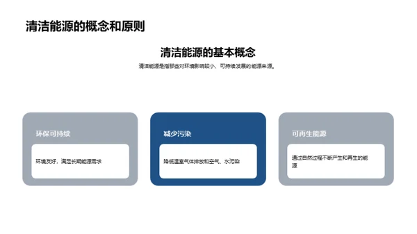 清洁能源的未来