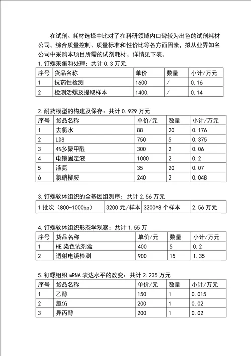 钉螺耐药基因筛选和功能鉴定预实验