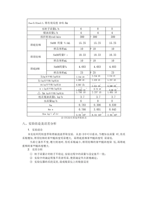 萃取实验报告