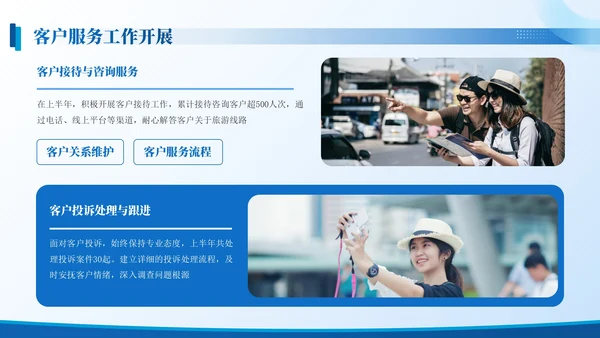蓝色商务风旅游企业员工年中总结PPT模板