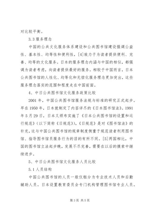 公共图书馆文化志愿者服务初议 (4).docx