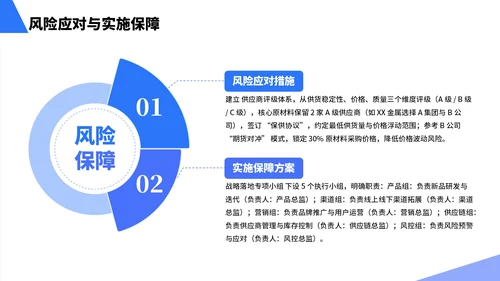 蓝色简约风行业市场分析报告PPT模板
