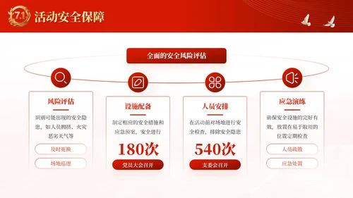 红金党政风党徽闪耀：引领时代新航程·建党节PPT模板