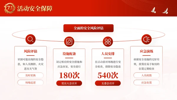红金党政风党徽闪耀：引领时代新航程·建党节PPT模板