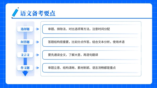蓝色插画风高考专题学长学姐经验分享