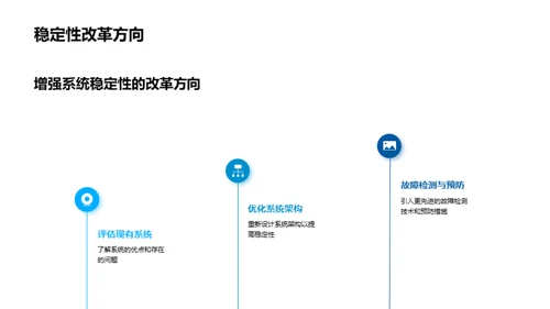 工业自动化新纪元