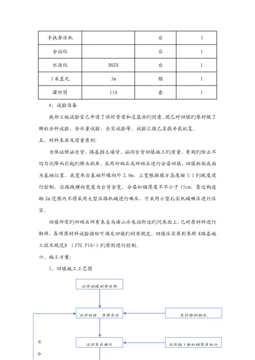 墙背回填施工方案最新.docx