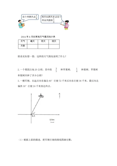 人教版六年级上册数学 期中测试卷加答案下载.docx