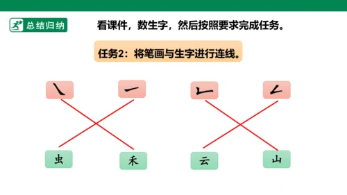 部编1A 第1单元 第13课 会写的字 课件