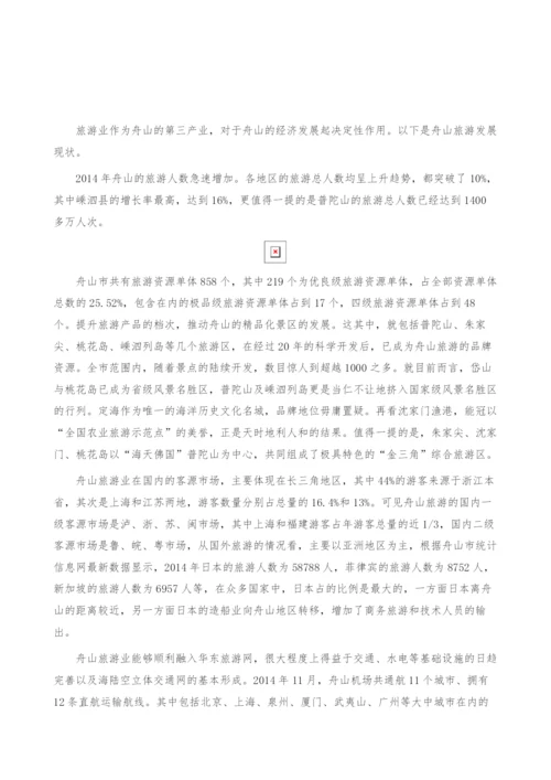 舟山旅游发展现状-产业报告.docx