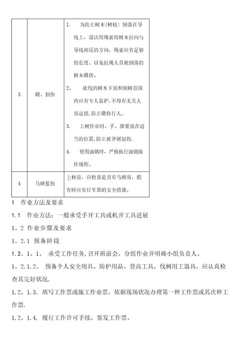 输电线路通道内砍伐树竹作业指导书