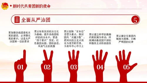 五四精神传承有我弘扬五四精神共青团PPT团课