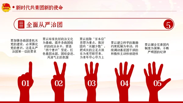 五四精神传承有我弘扬五四精神共青团PPT团课