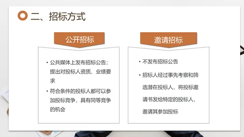 招投标管理培训交流PPT模板