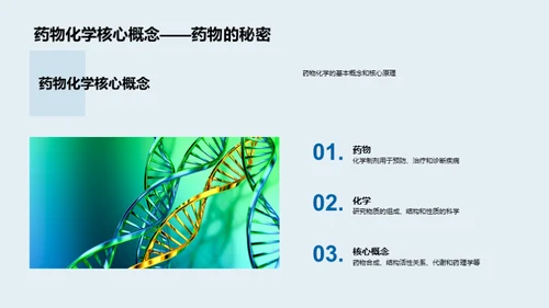 药物化学探索之旅