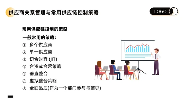 黄色卡通供应商关系管理培训PPT模板宣传PPT动态PPT