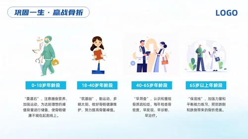 蓝色简约强肌健骨防止骨松世界骨质疏松日PPT模板宣传PPT动