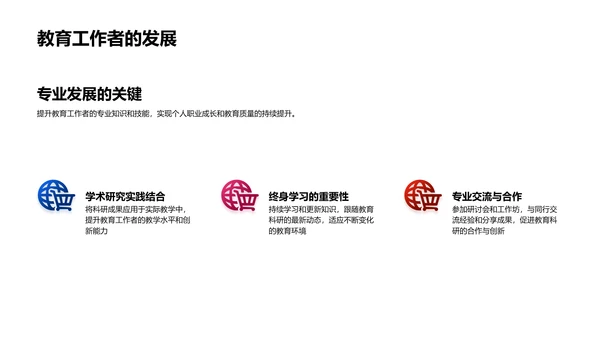 教研提升教学质量PPT模板