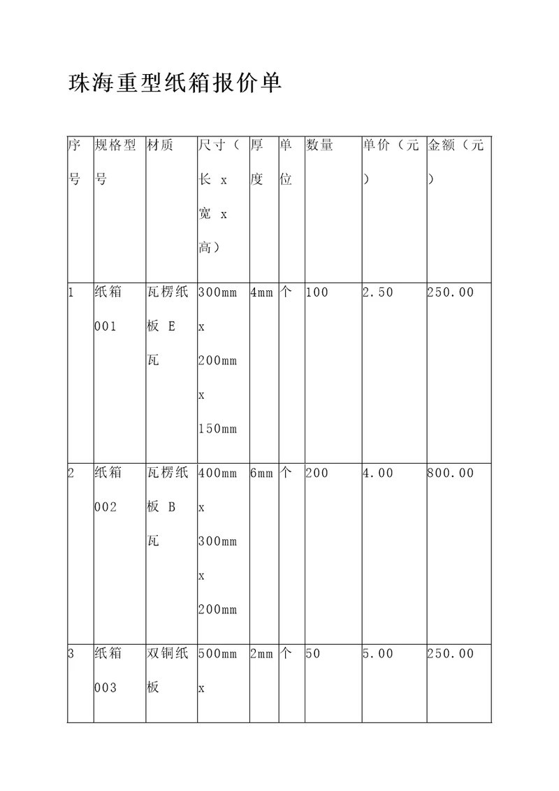 珠海重型纸箱报价单