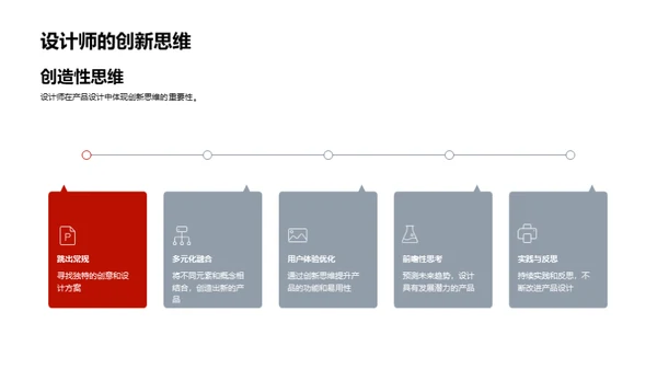 春节科技新营销